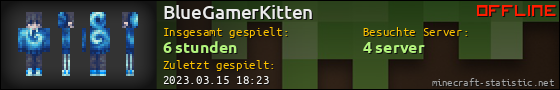 Benutzerleisten 560x90 für BlueGamerKitten