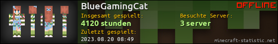 Benutzerleisten 560x90 für BlueGamingCat