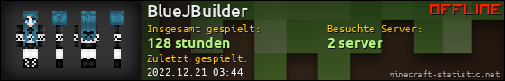 Benutzerleisten 560x90 für BlueJBuilder