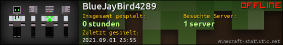 Benutzerleisten 560x90 für BlueJayBird4289