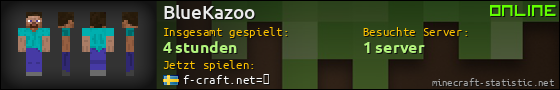 Benutzerleisten 560x90 für BlueKazoo