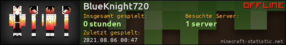 Benutzerleisten 560x90 für BlueKnight720