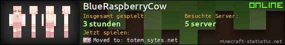 Benutzerleisten 560x90 für BlueRaspberryCow