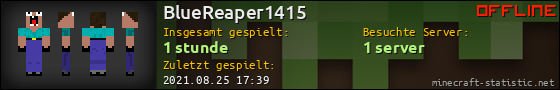 Benutzerleisten 560x90 für BlueReaper1415