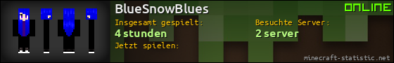 Benutzerleisten 560x90 für BlueSnowBlues