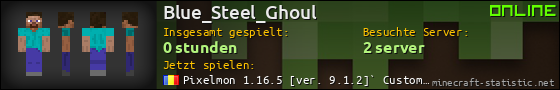 Benutzerleisten 560x90 für Blue_Steel_Ghoul