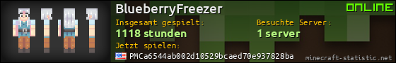 Benutzerleisten 560x90 für BlueberryFreezer