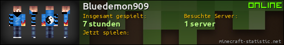 Benutzerleisten 560x90 für Bluedemon909