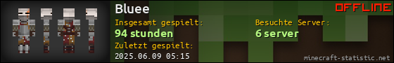 Benutzerleisten 560x90 für Bluee
