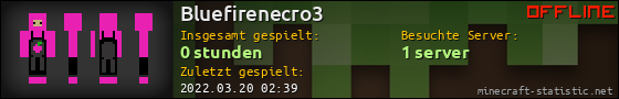 Benutzerleisten 560x90 für Bluefirenecro3