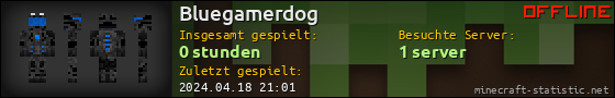 Benutzerleisten 560x90 für Bluegamerdog