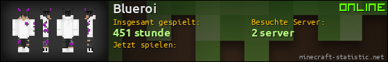 Benutzerleisten 560x90 für Blueroi