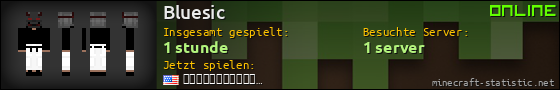 Benutzerleisten 560x90 für Bluesic