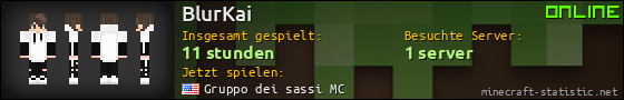 Benutzerleisten 560x90 für BlurKai