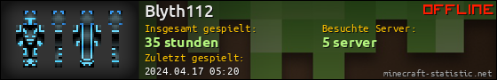 Benutzerleisten 560x90 für Blyth112