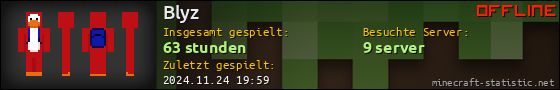 Benutzerleisten 560x90 für Blyz