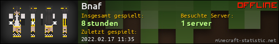 Benutzerleisten 560x90 für Bnaf