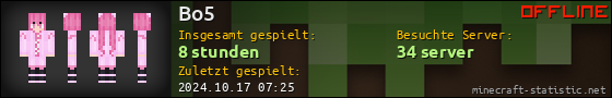 Benutzerleisten 560x90 für Bo5