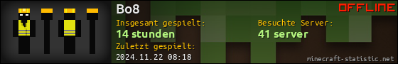 Benutzerleisten 560x90 für Bo8