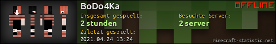 Benutzerleisten 560x90 für BoDo4Ka