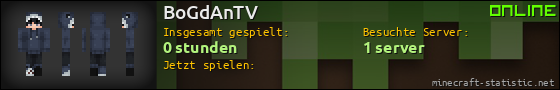 Benutzerleisten 560x90 für BoGdAnTV