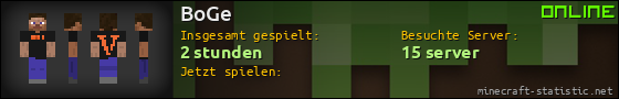 Benutzerleisten 560x90 für BoGe