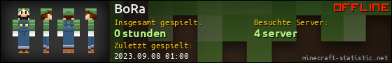 Benutzerleisten 560x90 für BoRa