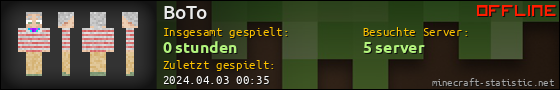 Benutzerleisten 560x90 für BoTo