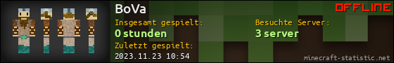 Benutzerleisten 560x90 für BoVa