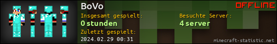 Benutzerleisten 560x90 für BoVo