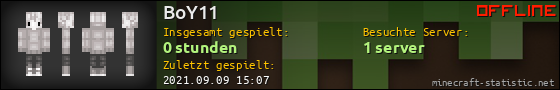 Benutzerleisten 560x90 für BoY11