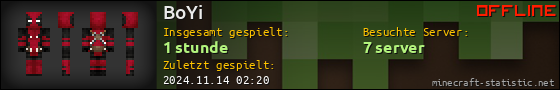 Benutzerleisten 560x90 für BoYi
