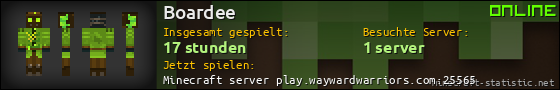 Benutzerleisten 560x90 für Boardee
