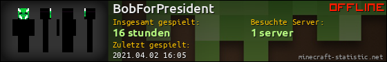 Benutzerleisten 560x90 für BobForPresident