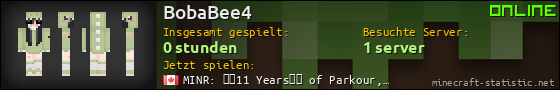 Benutzerleisten 560x90 für BobaBee4