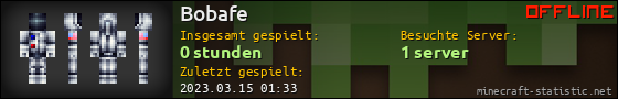 Benutzerleisten 560x90 für Bobafe