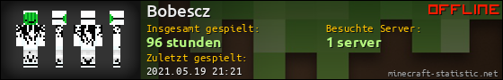 Benutzerleisten 560x90 für Bobescz