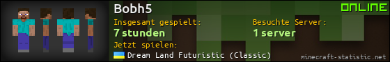 Benutzerleisten 560x90 für Bobh5