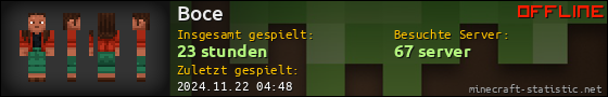 Benutzerleisten 560x90 für Boce