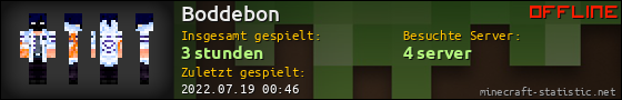 Benutzerleisten 560x90 für Boddebon