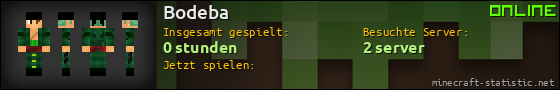 Benutzerleisten 560x90 für Bodeba