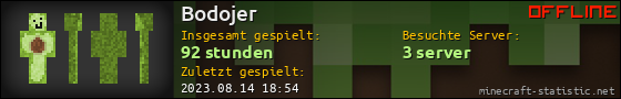 Benutzerleisten 560x90 für Bodojer