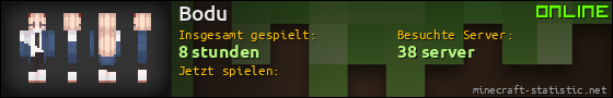 Benutzerleisten 560x90 für Bodu