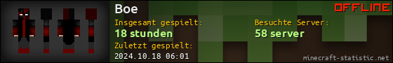 Benutzerleisten 560x90 für Boe