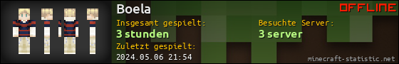 Benutzerleisten 560x90 für Boela