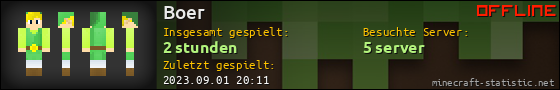 Benutzerleisten 560x90 für Boer