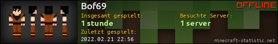 Benutzerleisten 560x90 für Bof69