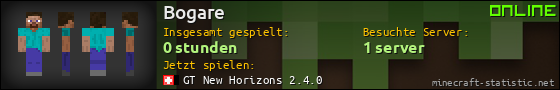 Benutzerleisten 560x90 für Bogare