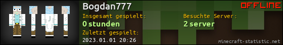 Benutzerleisten 560x90 für Bogdan777