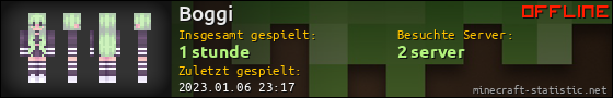Benutzerleisten 560x90 für Boggi